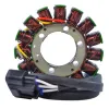 Stator-Kawasaki-Ninja ZX6R