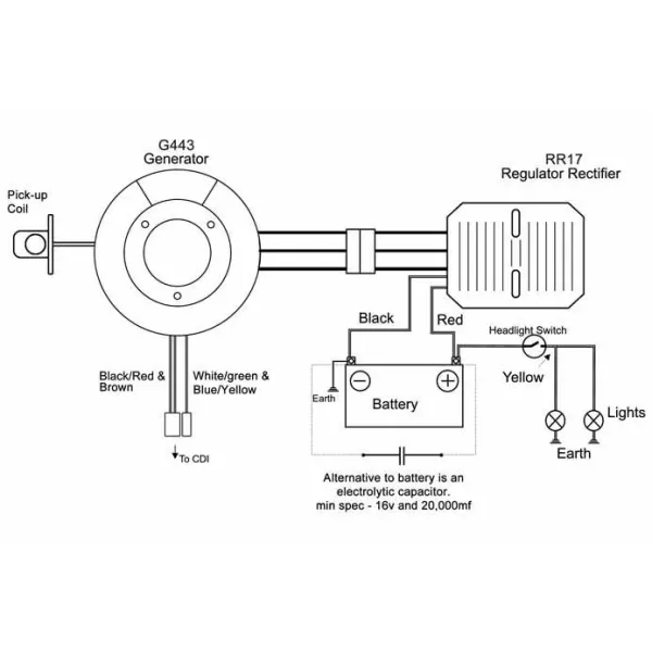 Stator-Regulator Rectifier-Honda XR400-XR650R   