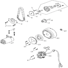Stator Triton Baja 250 