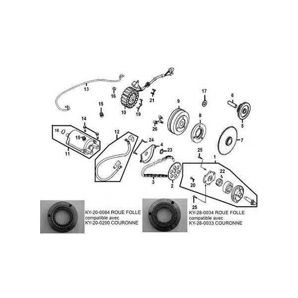 Alternateur Stator Kymco 250 MXU 250 Maxxer 250 KXR