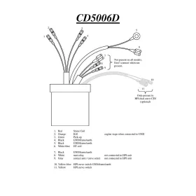 CDI-Husaberg-FC400-FE400-FS400-FX400-FC470-FX470-FC500-FE500-FX500-FE501-FC550-FC600-FE600-FX600-FE650-FS650-FX650	