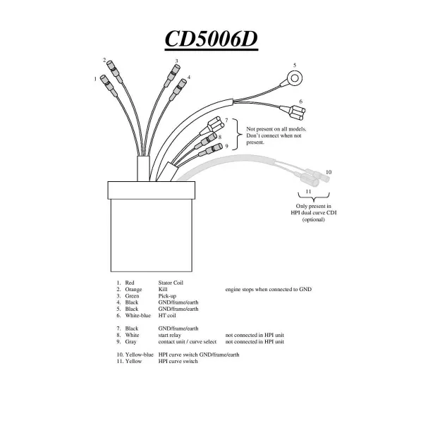 Boitier CDI Husaberg FC400 FE400 FS400 FX400 FC470 FX470 FC500 FE500 FX500 FE501 FC550 FC600 FE600 FX600 FE650 FS650 FX650