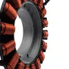 Stator Harley Davidson Electra Street Glide 1750 1870 1920 Road King 1750 1870  OEM 29900042 29900042A