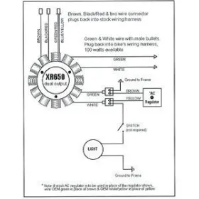 Stator-Honda-XR400R-XR650R   
