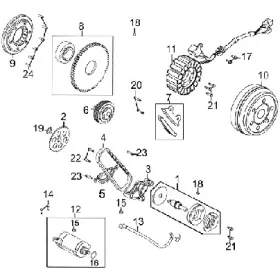 Alternateur Stator D406 Kymco 500 MXU DX IRS