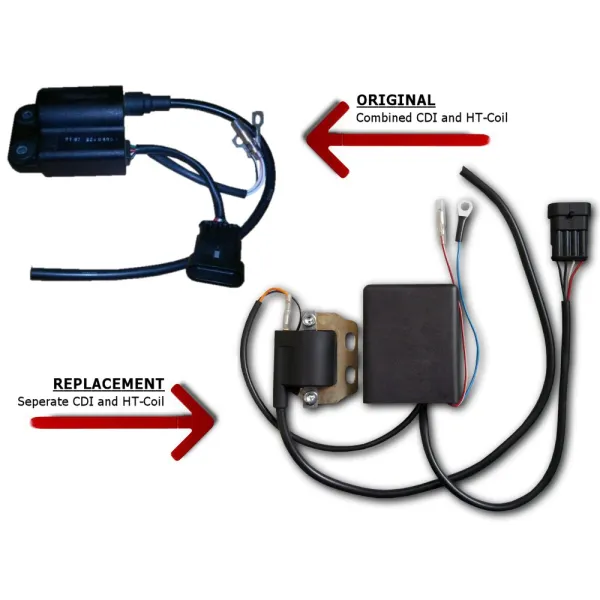 Boitier CDI Husqvarna TE400 TE410 SM570R TC570 TE570 SM610R TC610 TE610